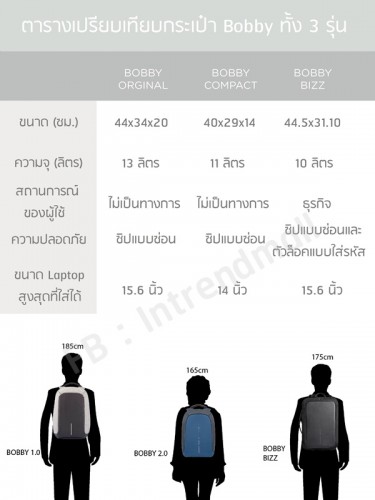 bobby-bizz-briefcase-review-1-1