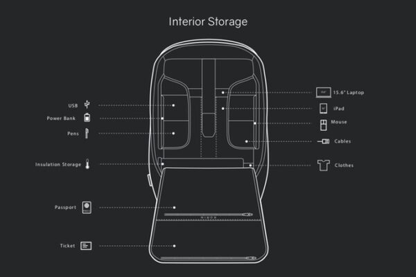 KORIN DESIGN - Flexpack PRO