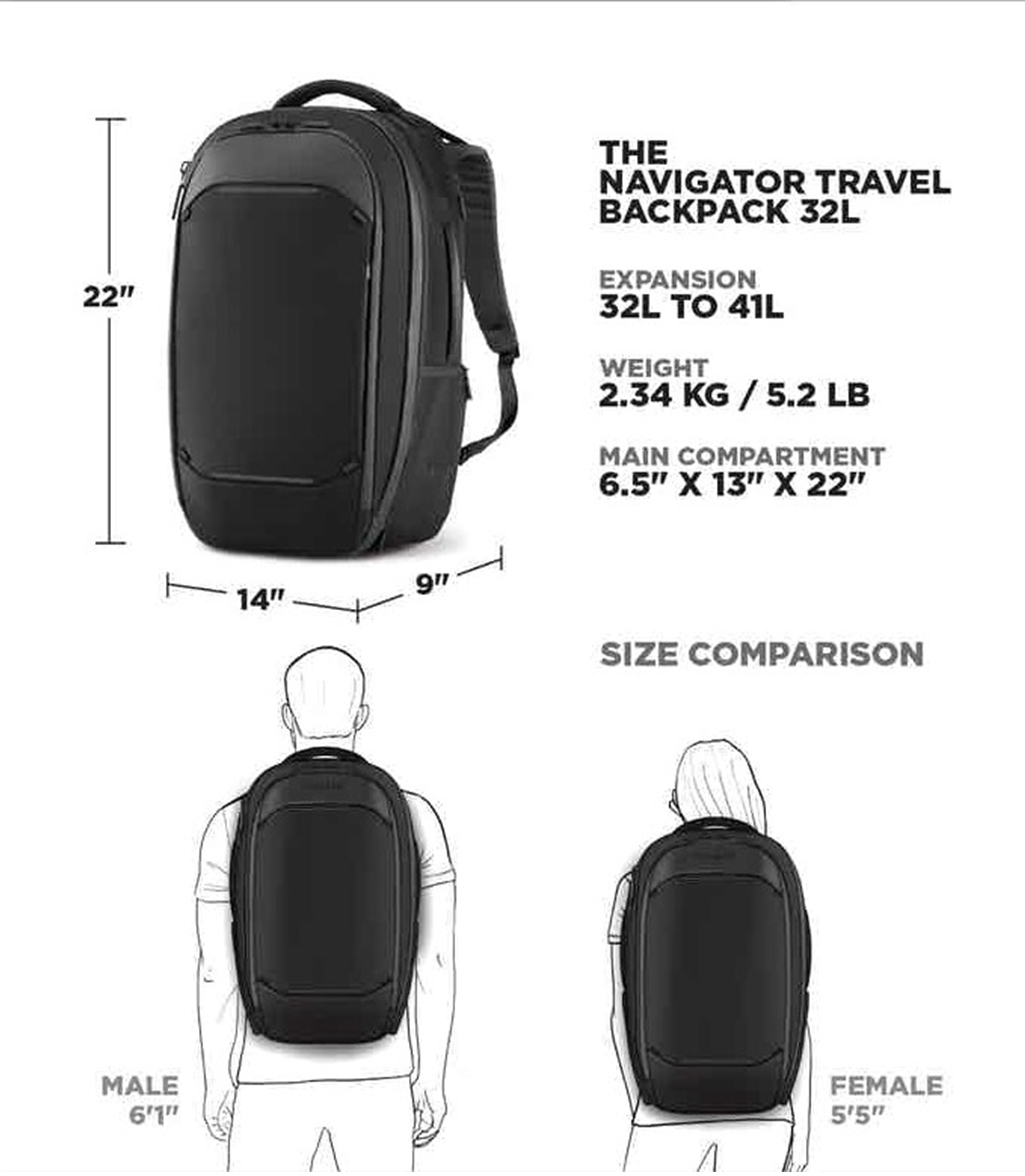 Navigator Travel Backpack 32L – Jetset Gear