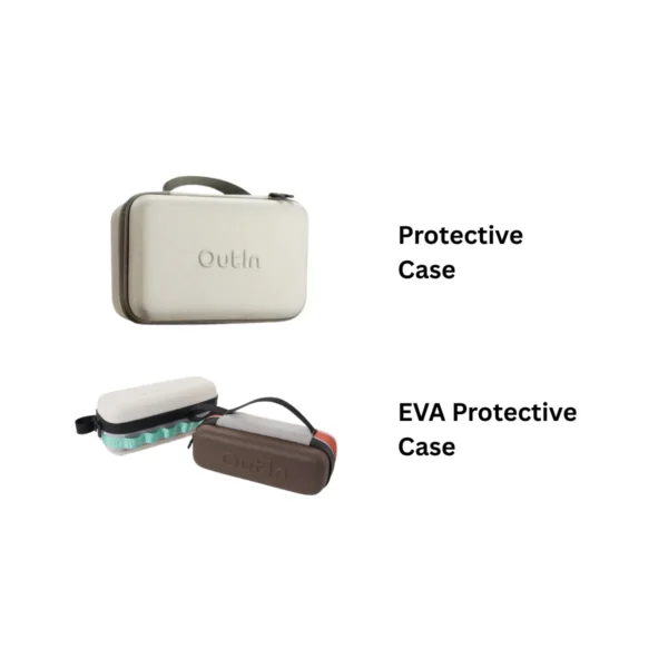 Outin Box OutIn - Case - InTrendMall