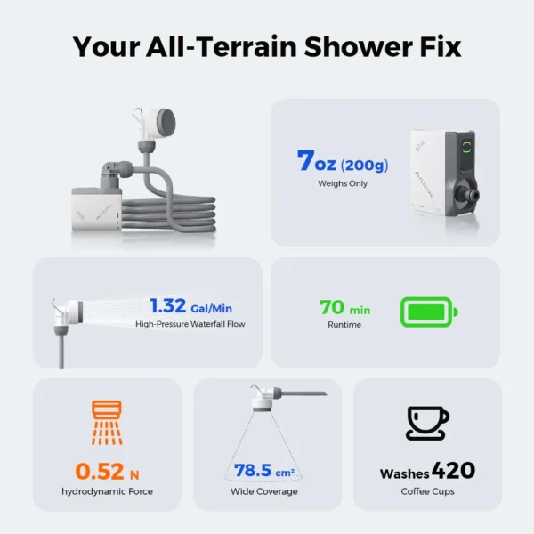 FLEXTAIL - Tiny Shower