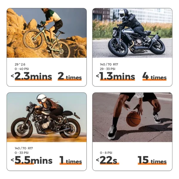 FLEXTAIL - Tiny Tire Pump ACS