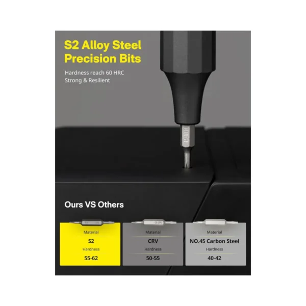 HOTO - 24-in-1 Precision Screwdriver