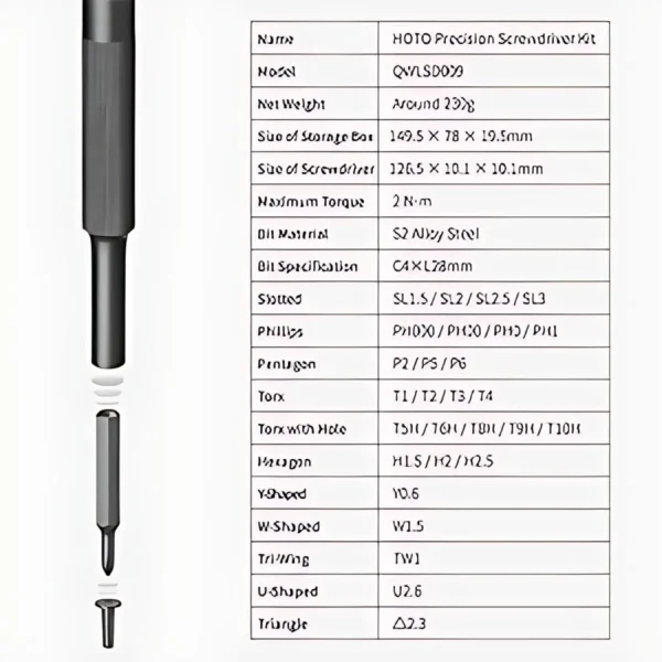 HOTO - 28-in-1 Precision Screwdriver Set