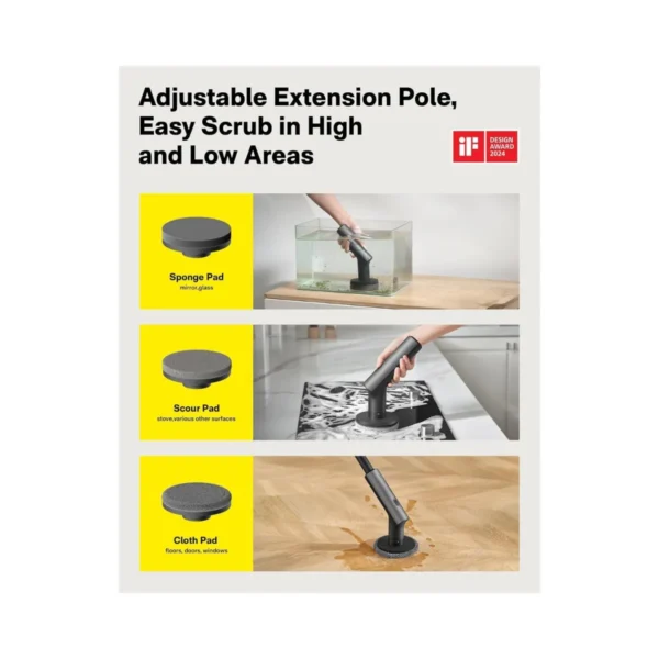 HOTO - Replacement Pads for Electric Spin Scrubber