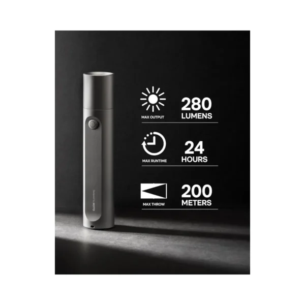 HOTO - Flashlight Fit