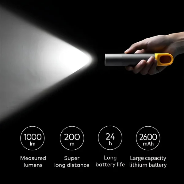 HOTO - Flashlight Lite