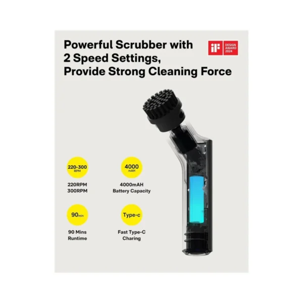 HOTO - Replacement Brushes for Electric Spin Scrubber