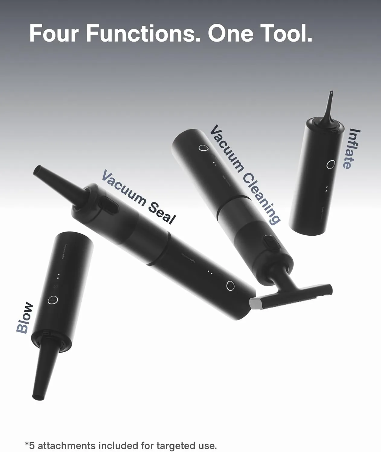 HOTO - Car Vacuum/Handheld/BlowVac Vacuum