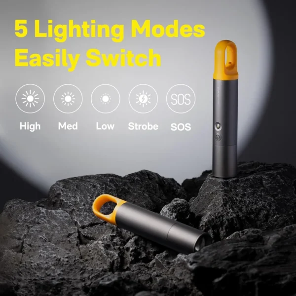 HOTO - Flashlight Lite