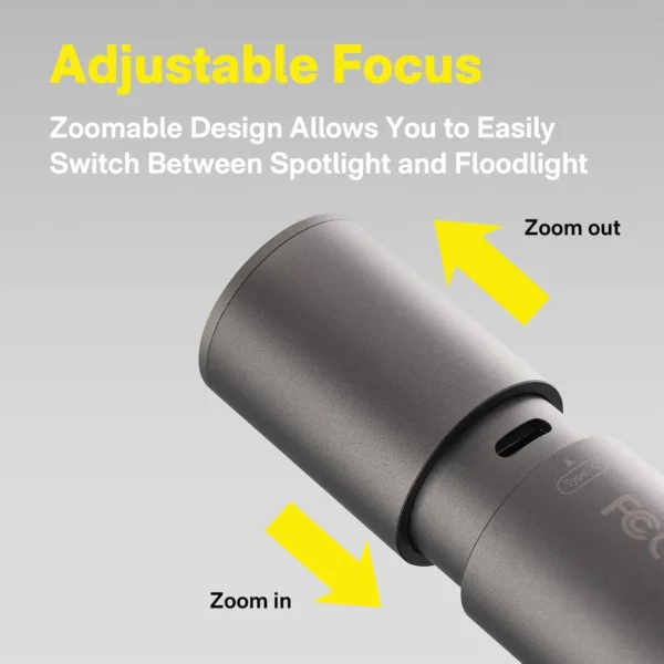 HOTO - Flashlight Lite