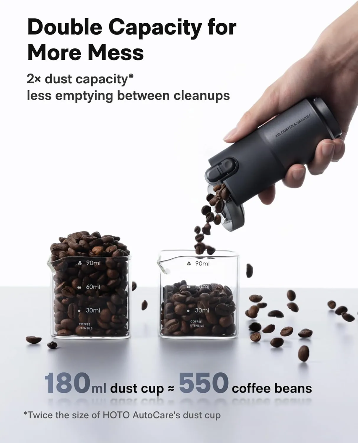 HOTO - Car Vacuum/Handheld/BlowVac Vacuum