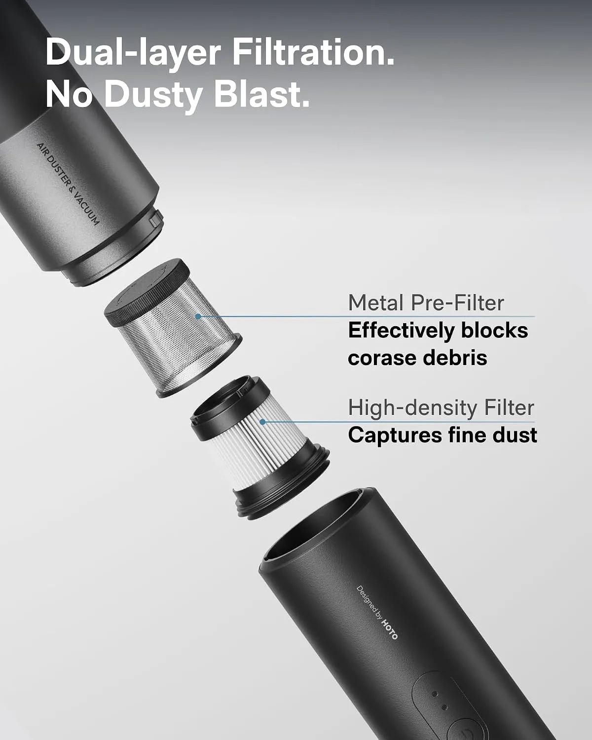 HOTO - Car Vacuum/Handheld/BlowVac Vacuum