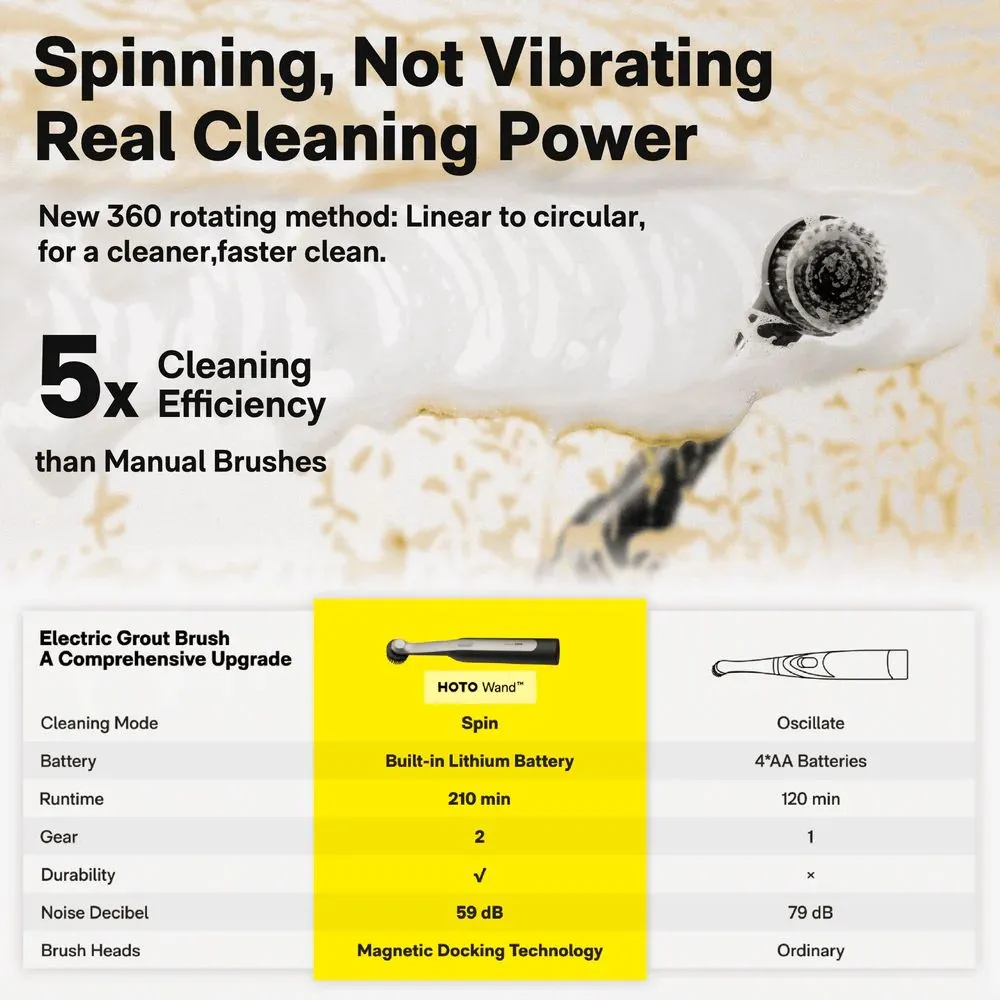 HOTO - Wand Cordless Spin Scrubber