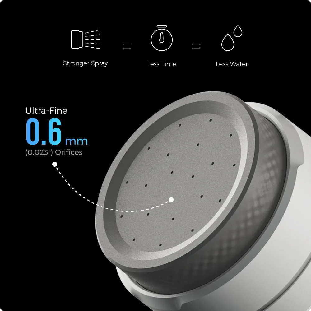FLEXTAIL - Tiny Shower Bucket & Bag
