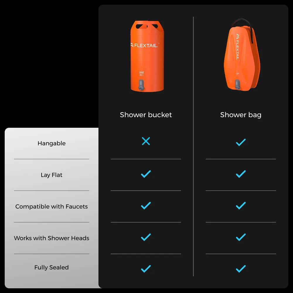 FLEXTAIL - Tiny Shower Bucket & Bag