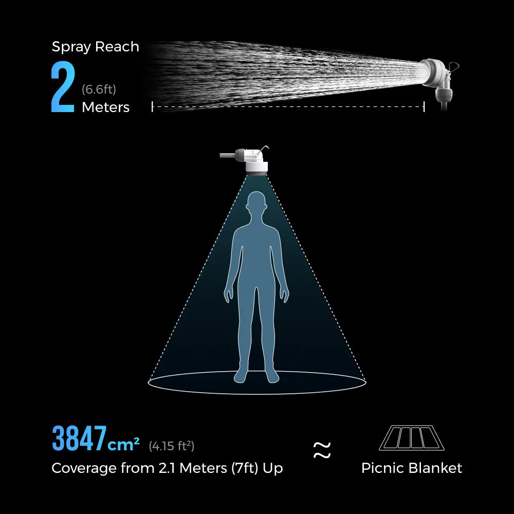 FLEXTAIL - Tiny Shower Bucket & Bag