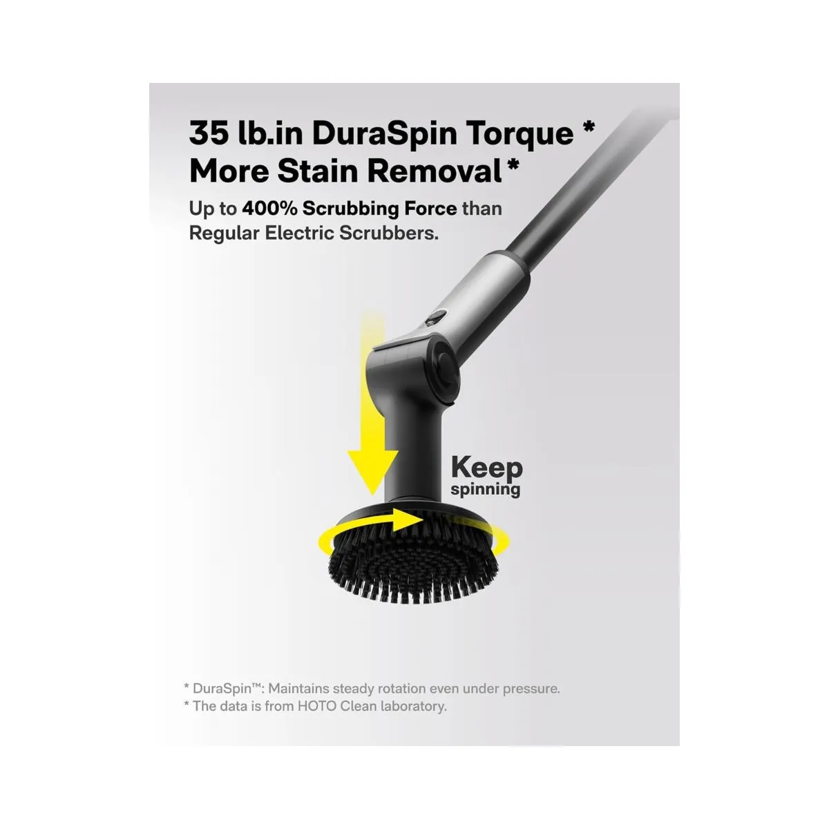 HOTO - Flexi Cordless Spin Scrubber