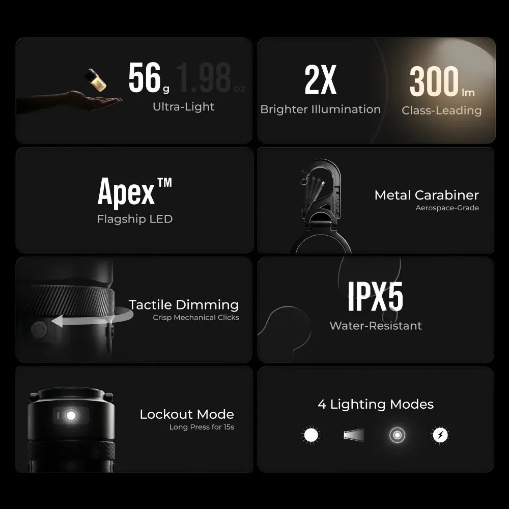 FLEXTAIL - Zero Lantern