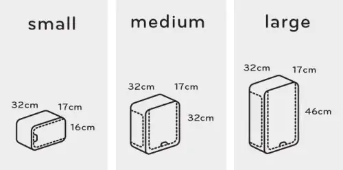 camera-cubes-size